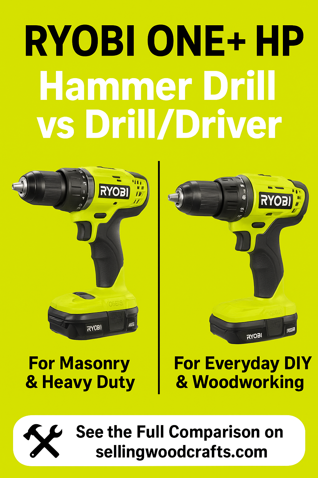 Ryobi 1/2" Hammer Drill and Ryobi 1/2" Drill Driver